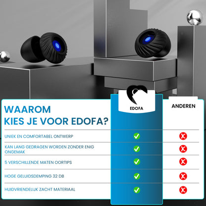 EdoFa Sonic Seals Oordopjes voor Festival, Slaap, Concentratie - 32db